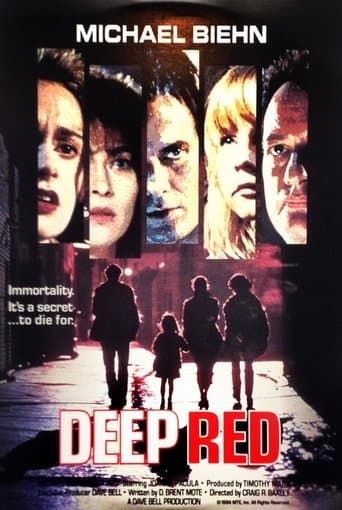Movie poster for Deep Red