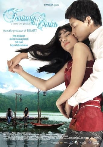 Movie poster for About Love