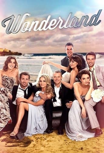 Movie poster for Wonderland