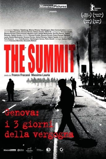 Movie poster for The Summit