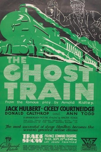 Movie poster for The Ghost Train