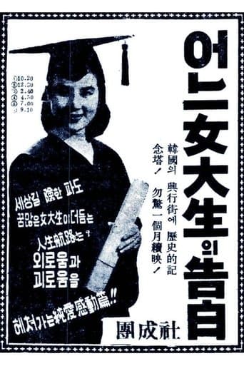 Movie poster for A College Woman's Confession