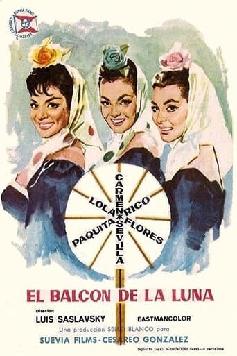 Movie poster for El balcón de la Luna