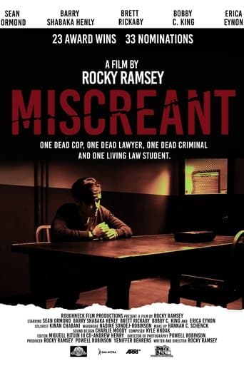 Movie poster for Miscreant