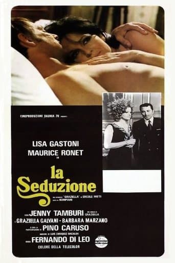 Movie poster for Seduction