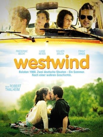 Movie poster for Westwind