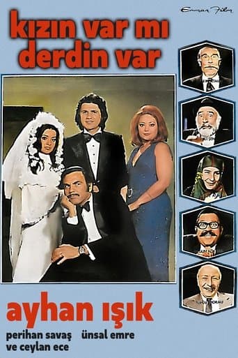 Movie poster for Kızın Varmı Derdin Var