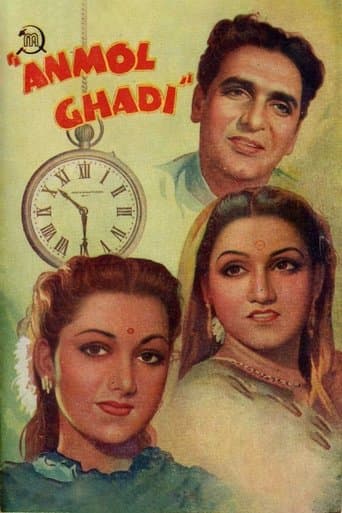Movie poster for Anmol Ghadi
