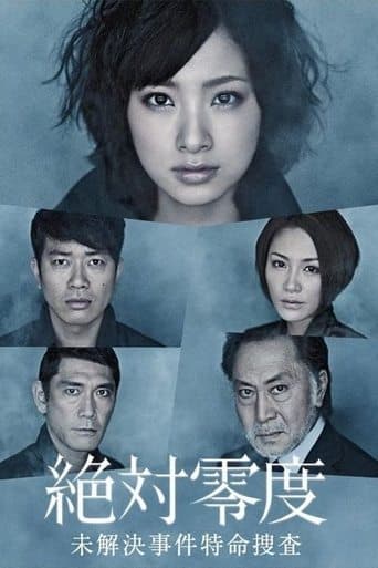 Movie poster for Absolute Zero