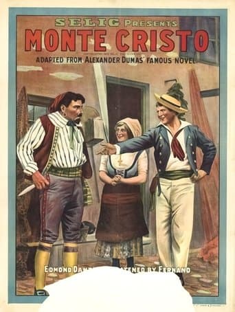 Movie poster for Monte Cristo