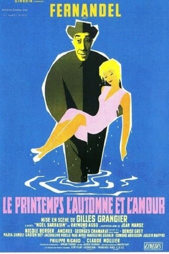Movie poster for Spring, Autumn and Love