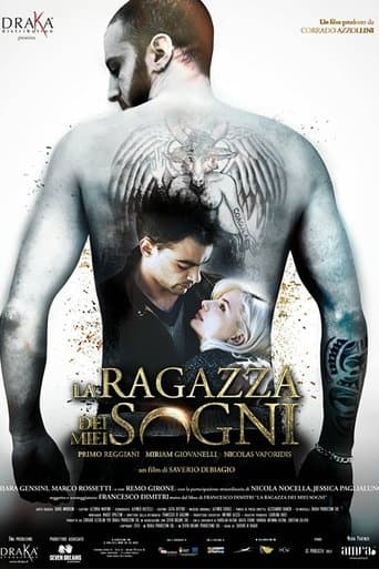Movie poster for La ragazza dei miei sogni