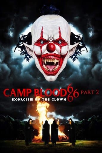 Movie poster for Camp Blood 666 Part 2: Exorcism of the Clown