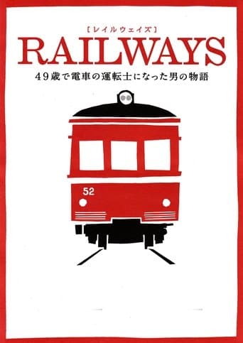Movie poster for Railways