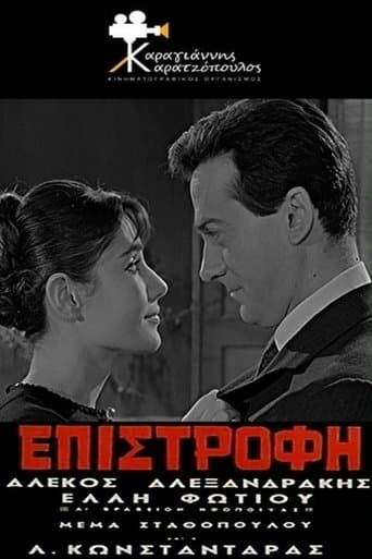 Movie poster for Return