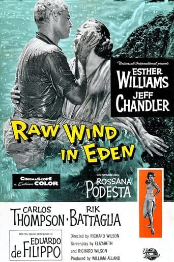 Movie poster for Raw Wind in Eden