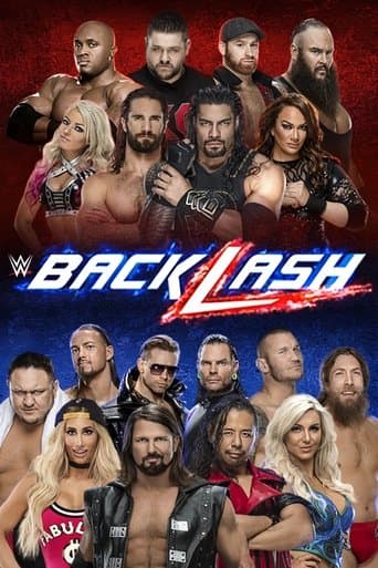 Movie poster for WWE Backlash 2018