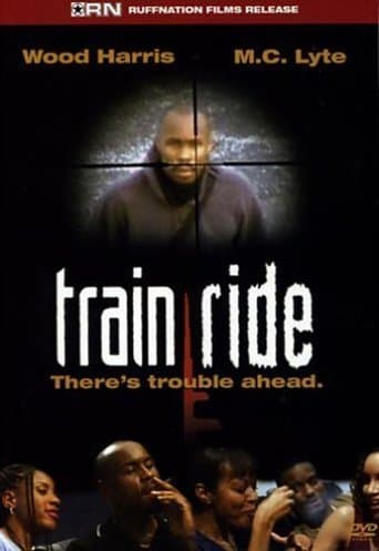 Movie poster for Train Ride