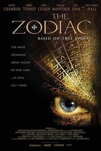 Movie poster for The Zodiac