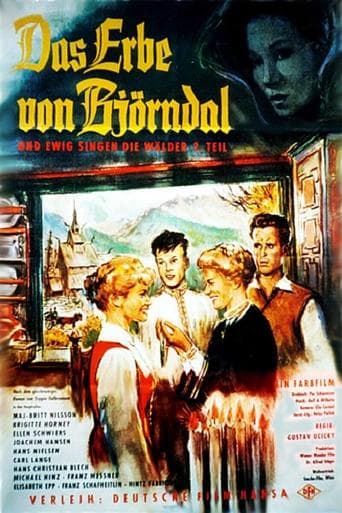 Movie poster for Heritage of Bjorndal