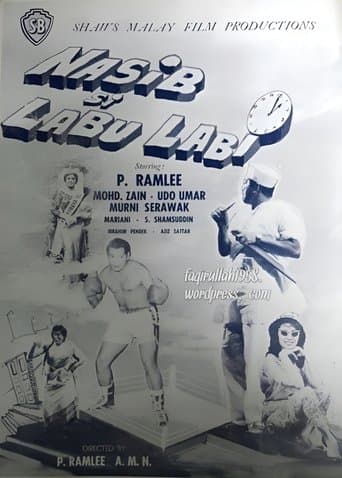 Movie poster for Nasib Si Labu Labi