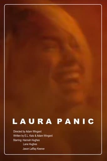 Movie poster for Laura Panic