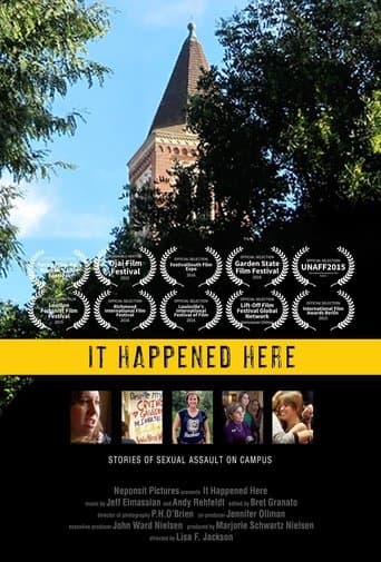 Movie poster for It Happened Here