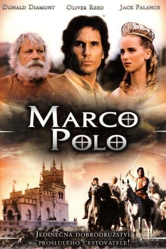 Movie poster for The Incredible Adventures of Marco Polo