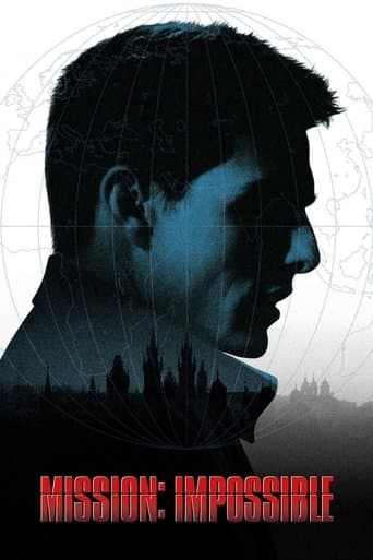 Movie poster for Mission: Impossible