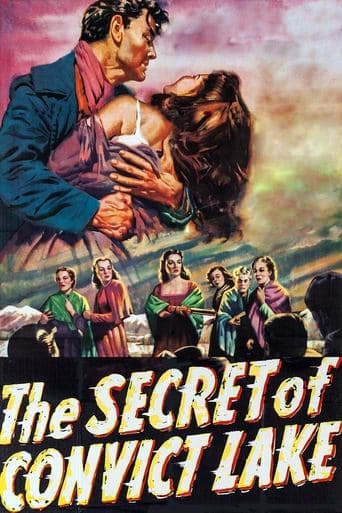 Movie poster for The Secret of Convict Lake