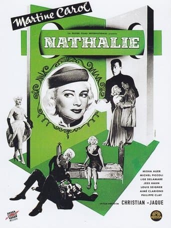 Movie poster for Nathalie
