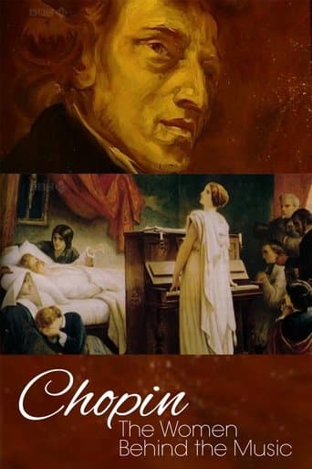 Movie poster for Chopin: The Women Behind the Music