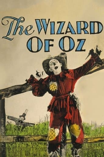 Movie poster for The Wizard of Oz