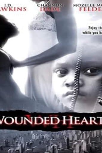 Movie poster for Wounded Hearts