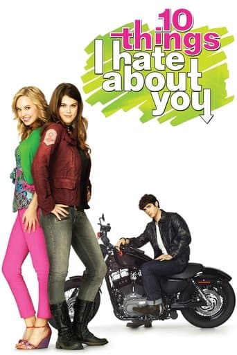 Movie poster for 10 Things I Hate About You
