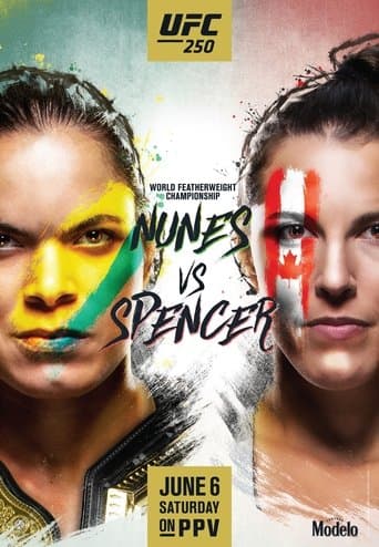 Movie poster for UFC 250: Nunes vs. Spencer