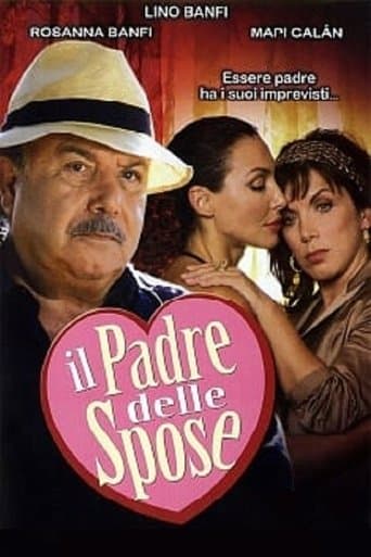 Movie poster for Il padre delle spose