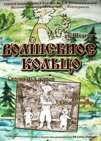 Movie poster for The Magic Ring