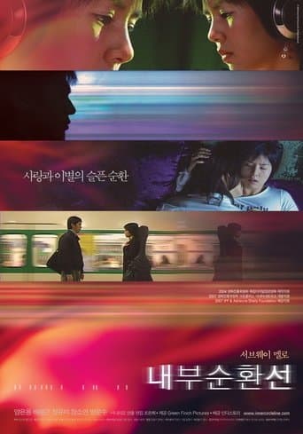 Movie poster for Inner Circle Line