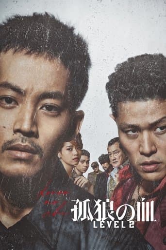 Movie poster for Last of the Wolves