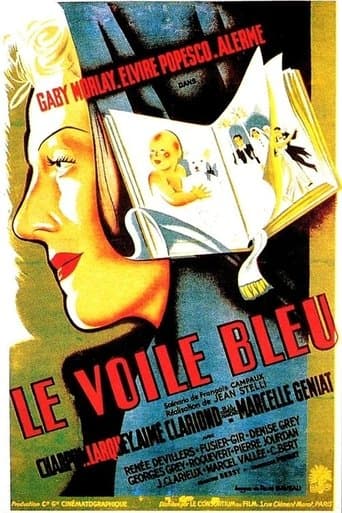 Movie poster for The Blue Veil