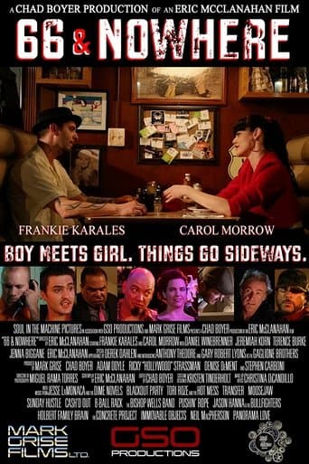 Movie poster for 66 & Nowhere