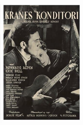Movie poster for Krane's Confectionery