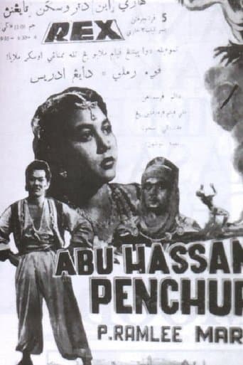 Movie poster for Abu Hassan The Thief