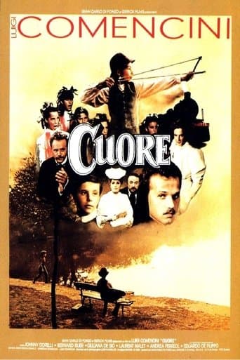 Movie poster for Cuore