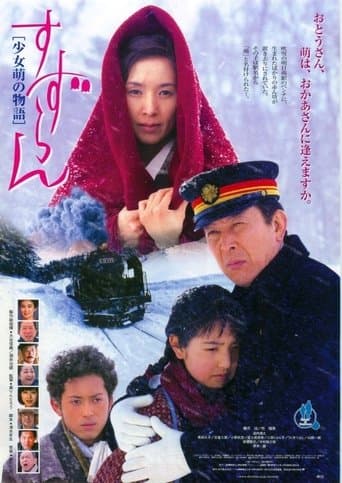 Movie poster for Return Of Happiness