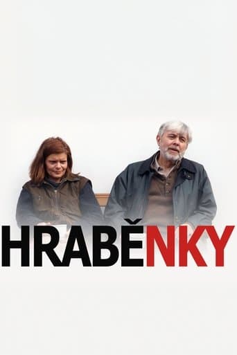 Movie poster for Hraběnky