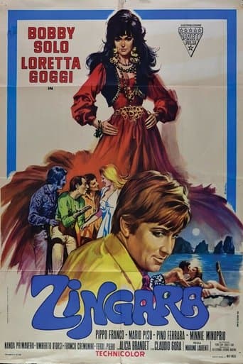 Movie poster for Zingara