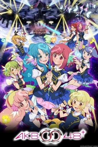 Movie poster for AKB0048