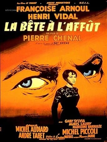 Movie poster for Beast at Bay